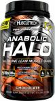 Anabolic Halo